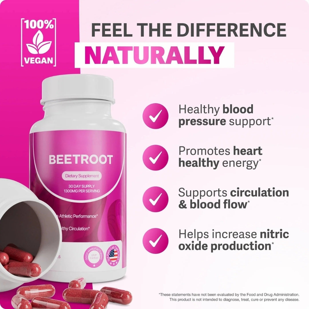 Azenvia® Organic Beet Root Capsules