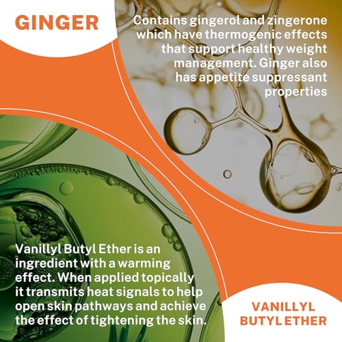 Advanced Hot Sweat Cream